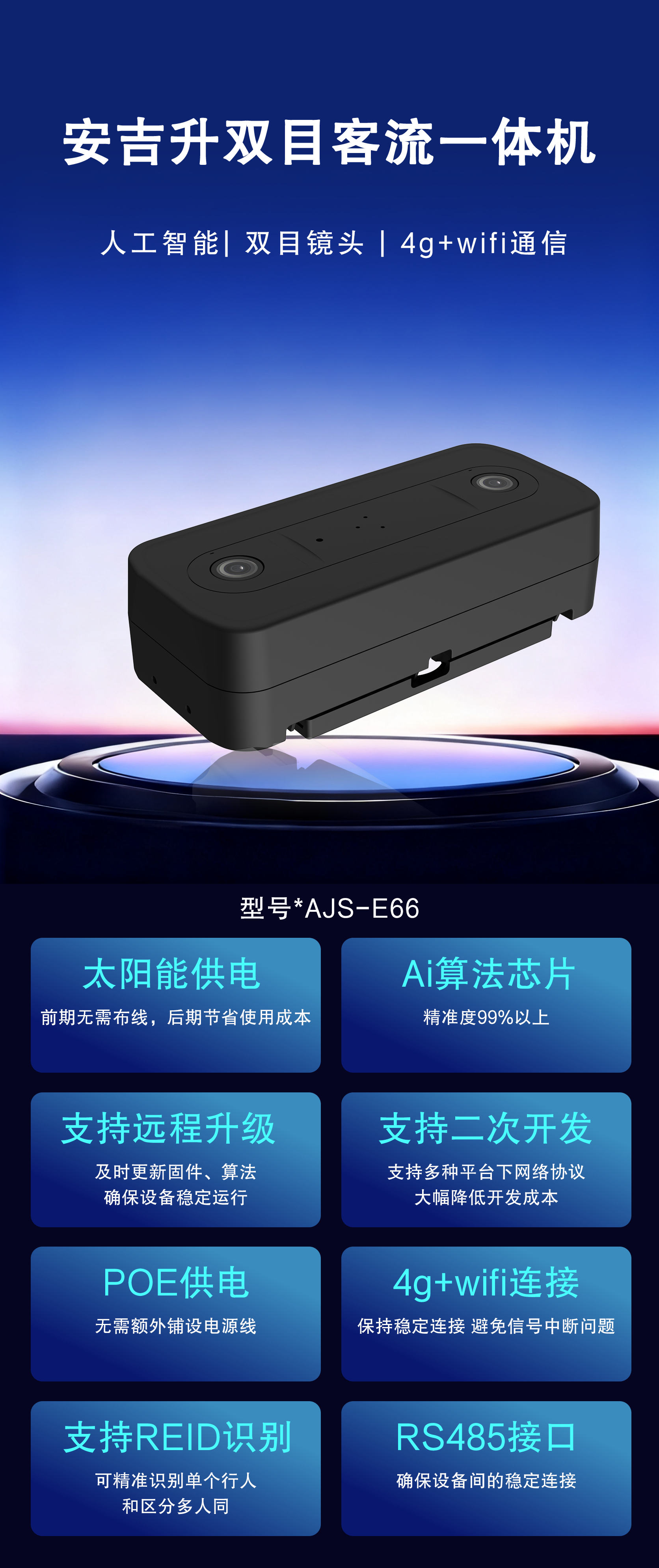 商场/购物中心ai客流一体机计数器系统，都有哪些类型
