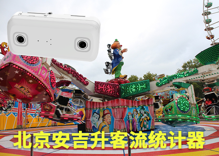 福州客流量统计系统(景区实时客流是怎么统计的)
