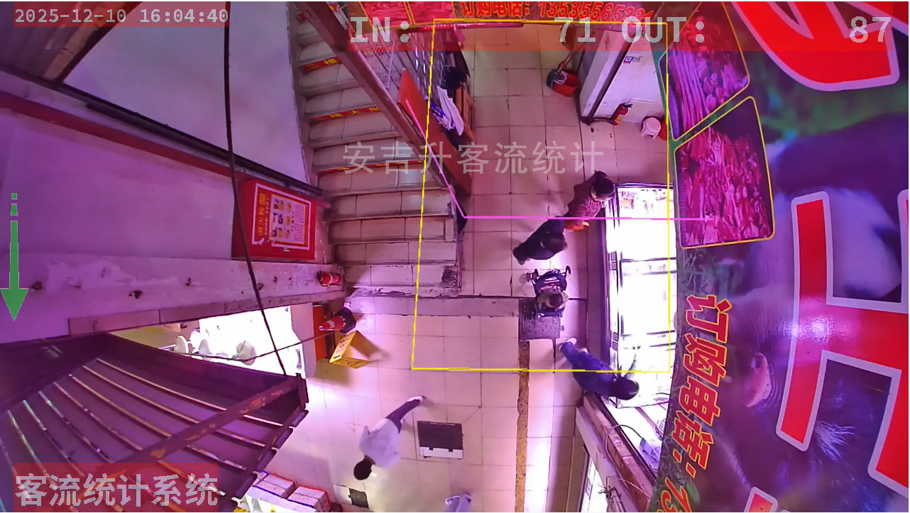 安吉升双目客流统计系统设备(支持4g和远程升级),助力传统菜市场提质增效!(图2) 4495a9c8244bff0c30eeb11dc94a1287.png