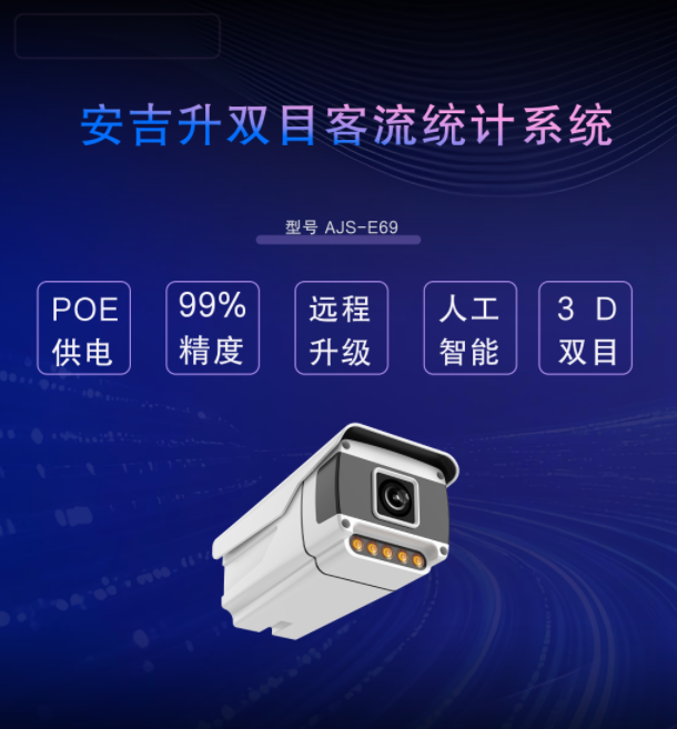 公路/停车场车流量统计摄像头,是如何进行工作的?(图1) ScreenShot_2026-01-26_175823_325.png