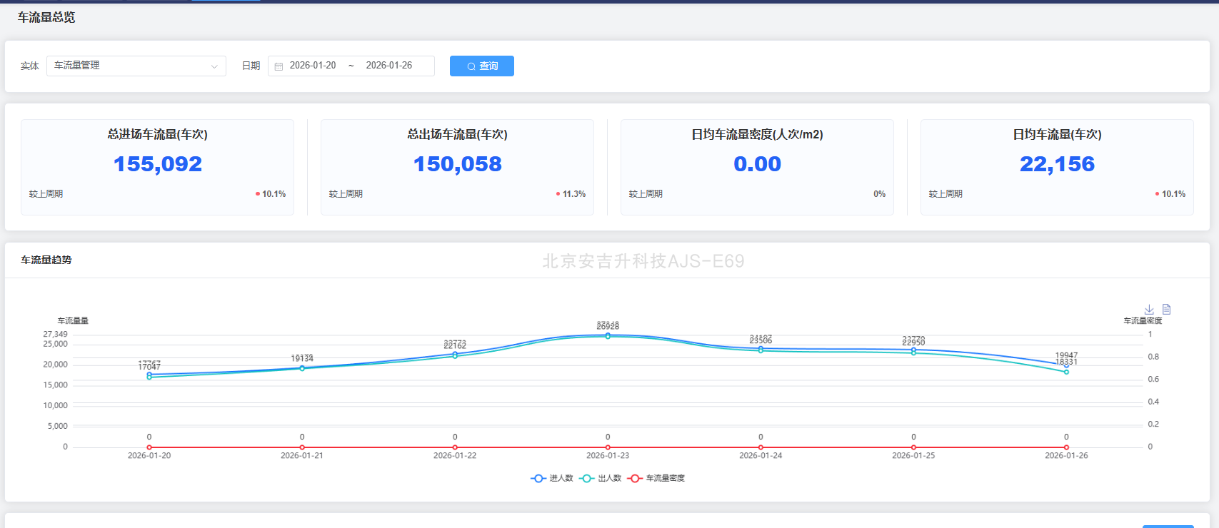 公路/停车场车流量统计摄像头,是如何进行工作的?(图5) ScreenShot_2026-01-26_162441_871.png