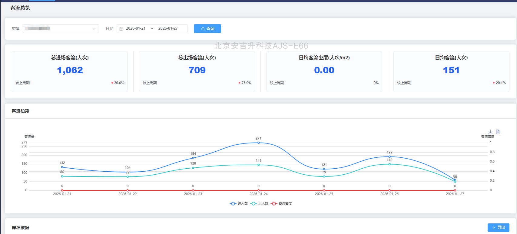 商场/连锁店客流统计摄像头系统,实现监控商场进出流量!(图2) ScreenShot_2026-01-27_133639_613.png