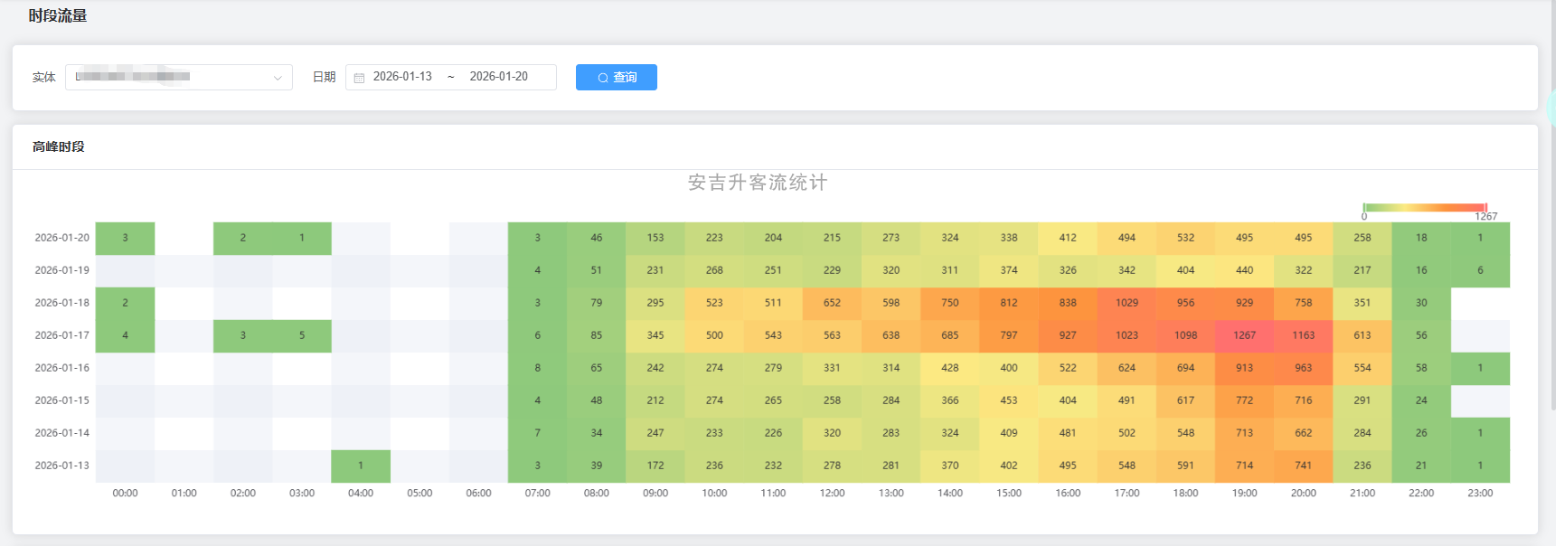 公交车客流统计仪系统,统计精度到底怎么样?(图3) ScreenShot_2026-01-27_134747_562.png