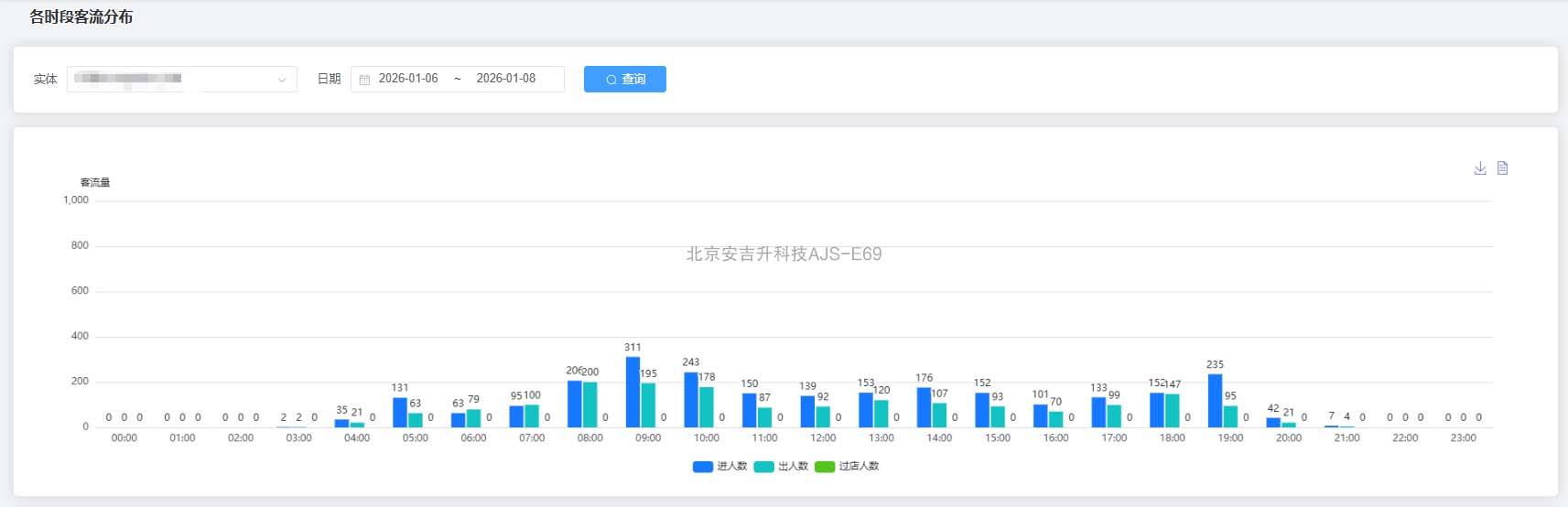 公路/道路/停车场车流量统计监控摄像头,是如何工作的?(图3) ScreenShot_2026-01-27_134133_051.jpg