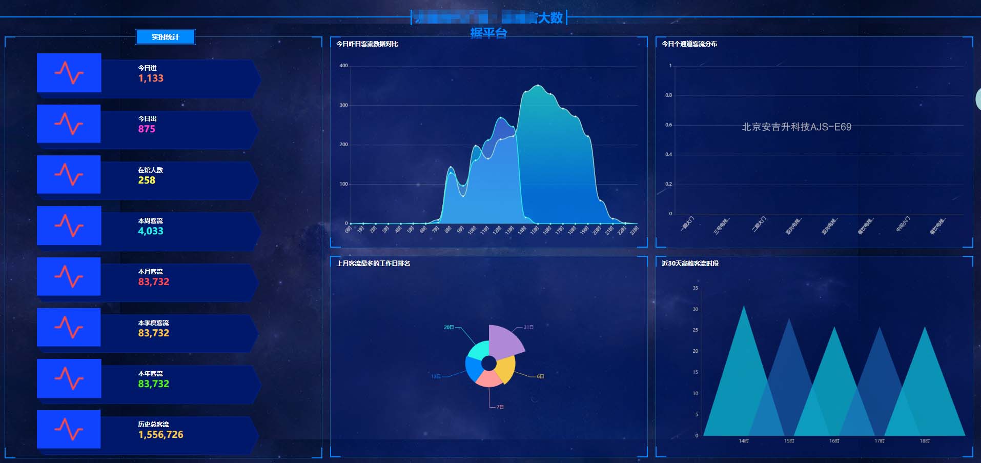 公路/道路/停车场车流量统计监控摄像头,是如何工作的?(图5) ScreenShot_2026-01-27_140459_481.jpg