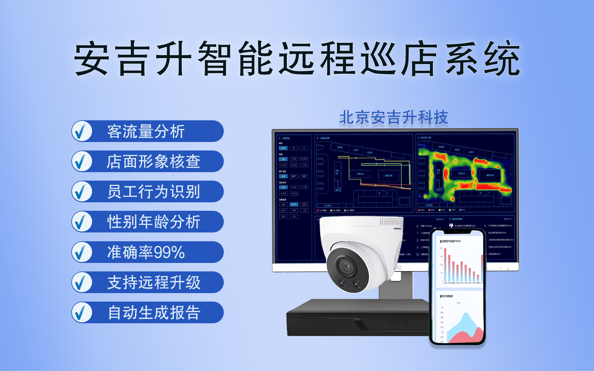 零售/餐饮门店远程巡店系统,能实现哪些功能?(图1) 03.png