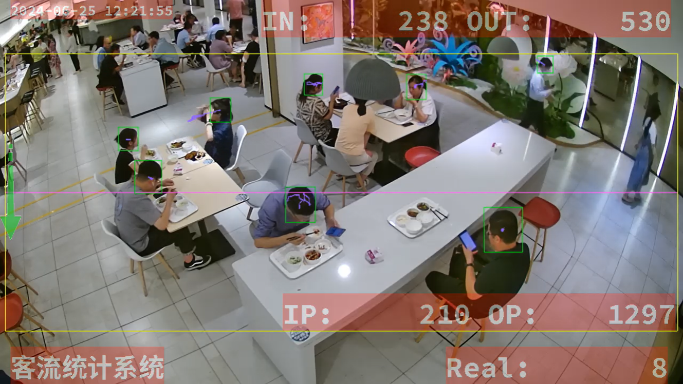 零售/餐饮门店远程巡店系统,能实现哪些功能?(图2) 微信图片_20240625122927.png