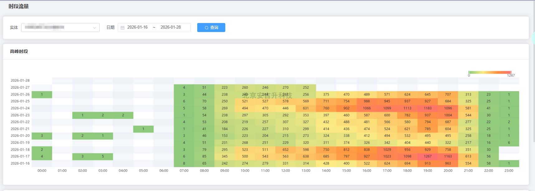 零售/餐饮门店远程巡店系统,能实现哪些功能?(图4) ScreenShot_2026-01-27_134722_658.jpg