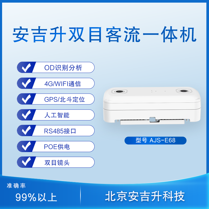 公交客流统计摄像机系统,能替代监控摄像头吗?(图1) 02.png