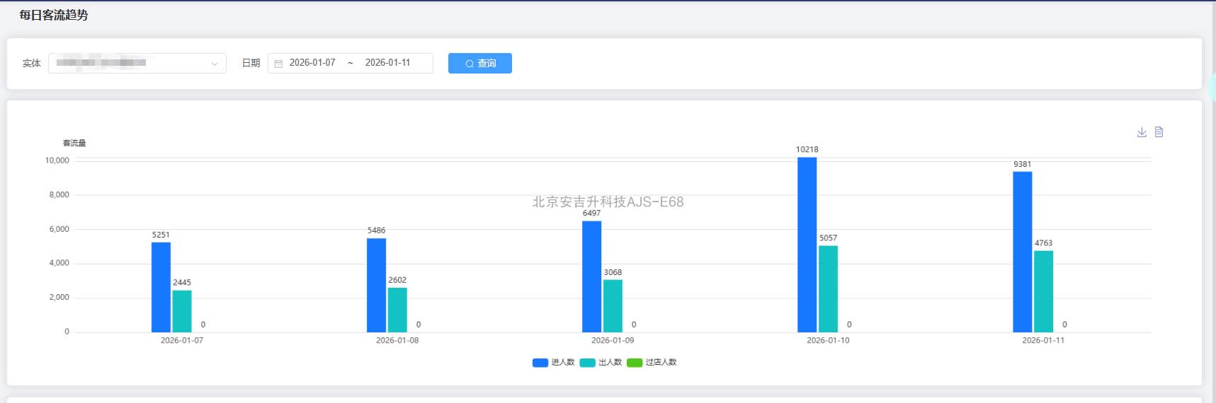 公交客流统计摄像机系统,能替代监控摄像头吗?(图4) ScreenShot_2026-01-27_134954_291.jpg
