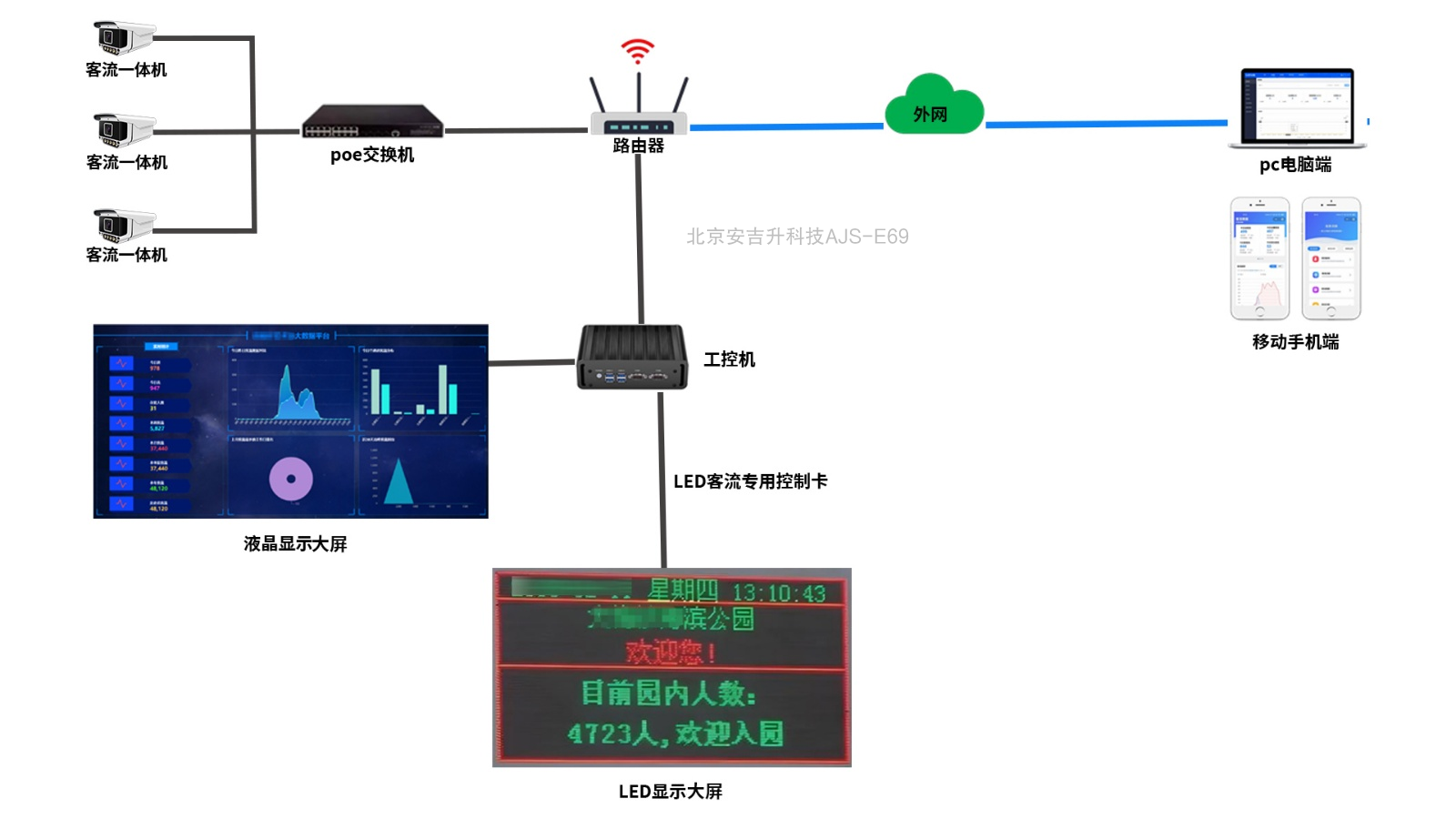 室外枪机4.png