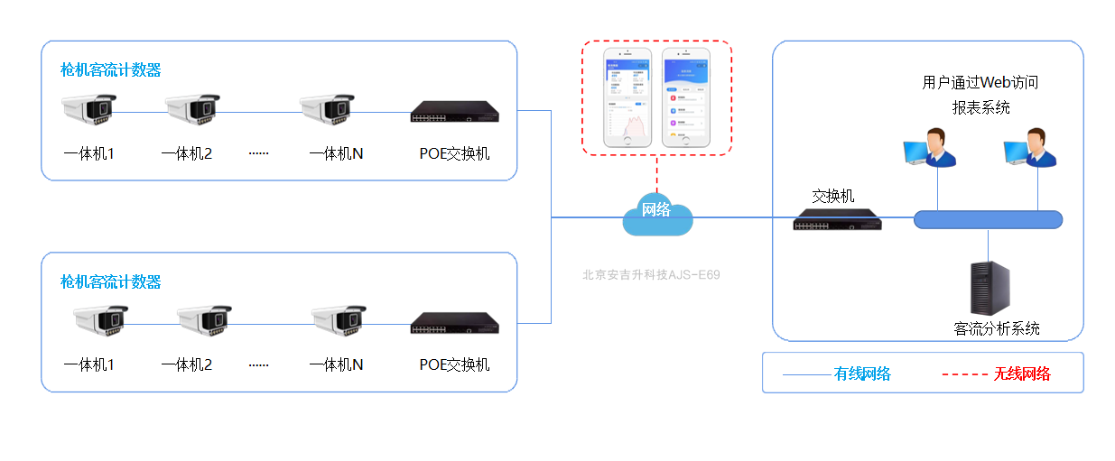 室外枪机.png