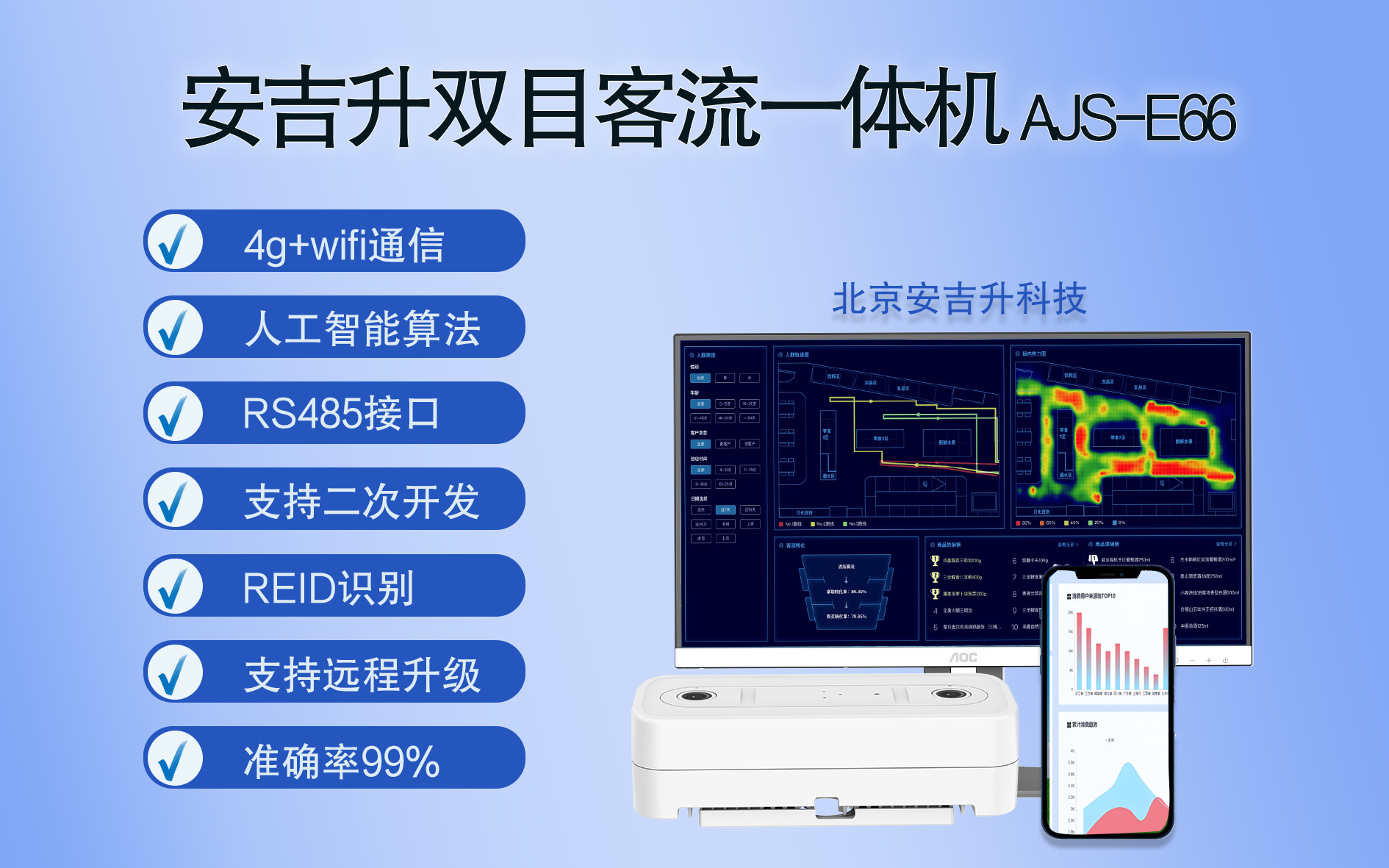 餐厅/食堂ai智能客流摄像头计数器，都有哪些作用？
