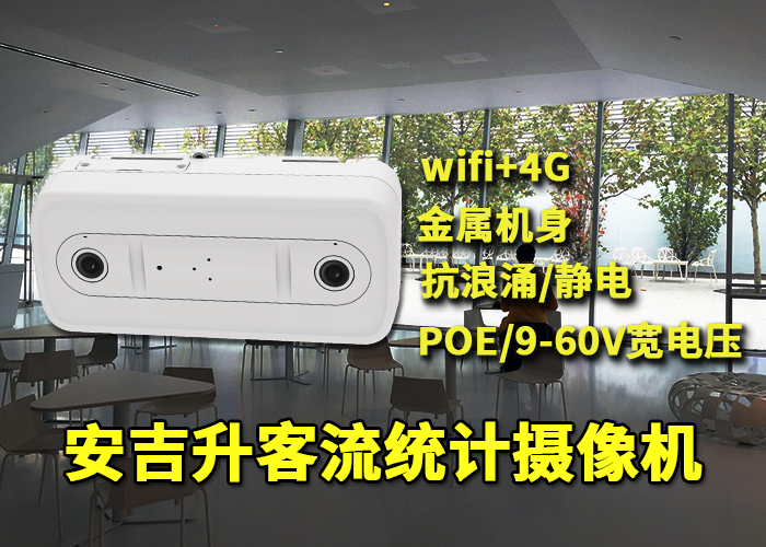 安吉升人流量自动计数器(商场自动感应客流量摄像头)(图1) 双目x-18.png