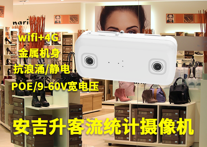 安吉升视频监控客流摄像机(视频客流计数仪原理)(图1) 3-230531101FM03.png